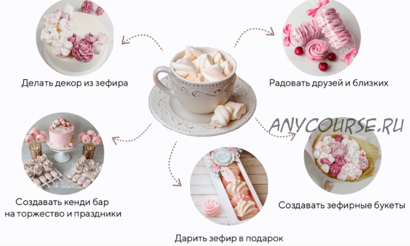 [Tasha’s cake school] Зефирное настроение (Таша Коробейникова, Мария Васильева)