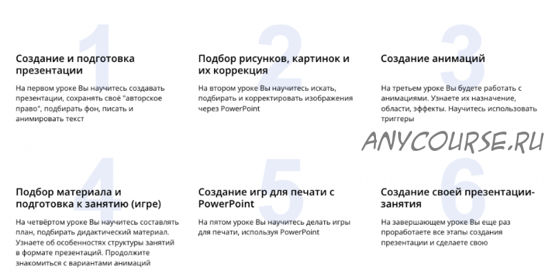 Курс по созданию анимированных презентаций. Тариф Базовый (Анна Кононенко)