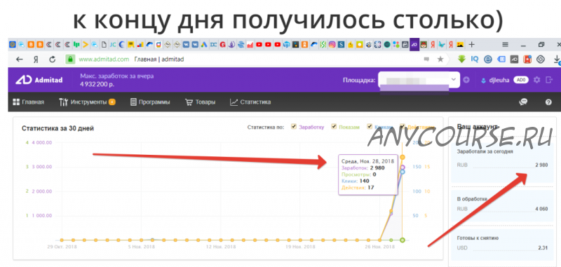 Как заработать на новогодней партнёрке (Алексей Морусов)