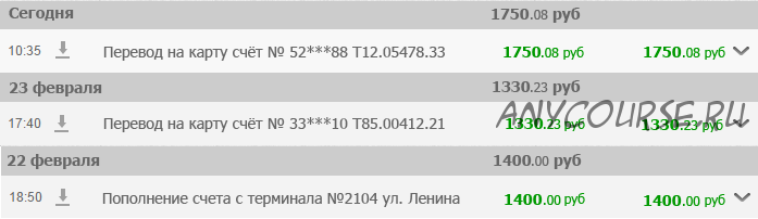 Уникальная система заработка без вложений и приглашений от 1400-2000 рублей в день