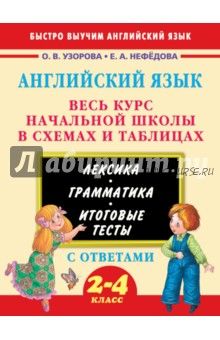 Английский язык. Весь курс начальной школы. 2-4 классы (Ольга Узорова, Елена Нефедова)