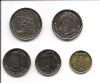 Набор регулярных монет Украина 2022