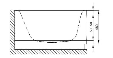 Овальная ванна углового монтажа Bette Pool I Panel 6053 CELV правая 160х102 схема 4