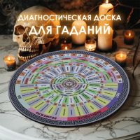 Диагностическая доска для маятника "Поиск любви и вещей", d=27см