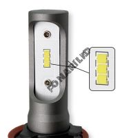 Светодиодные автомобильные лампочки M1-H11
