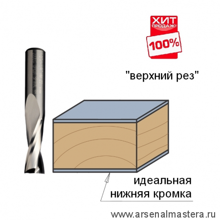 ХИТ! Фреза спиральная монолитная 3 x 12 x 50 Z2 S3 RH CMT 191.030.11