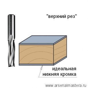 Фреза спиральная монолитная 8 x 42 x 90 Z3R S8 RH CMT 195.082.11