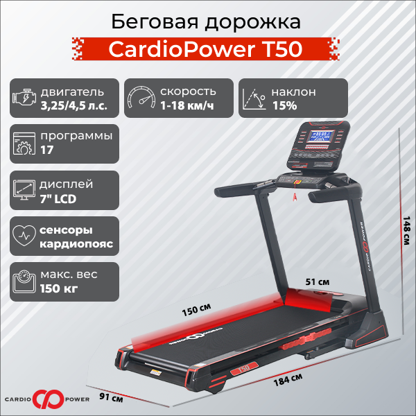 CardioPower T50