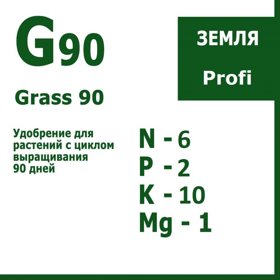Grass90 Profi Series
