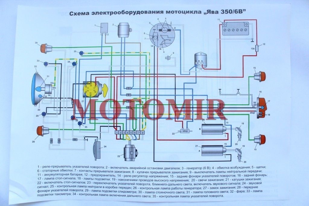 Схема электропроводки Ява 6 вольт и 12 вольт (двухсторонняя) (цветная)