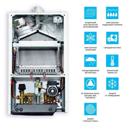 Котёл газовый настенный Baxi Luna 3 1.310 Fi, одноконтурный (CSE45531366-)