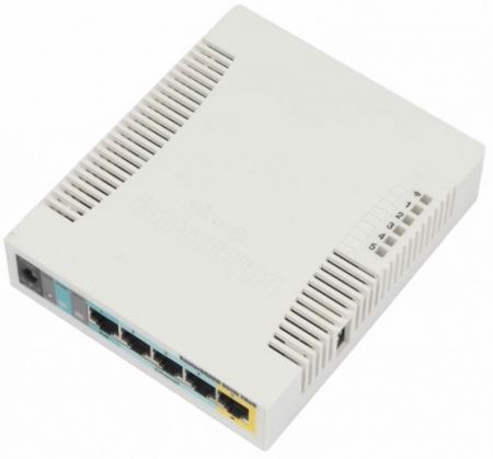 Роутер MikroTik RB951Ui-2HnD