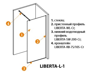 Душевая перегородка CEZARES LIBERTA-L-1-90-C схема 4