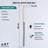 Кисть для рисования синтетика круглая №2